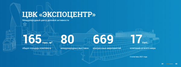 БЛИЖАЙШИЕ ВЫСТАВКИ В ЦВК "ЭКСПОЦЕНТР"